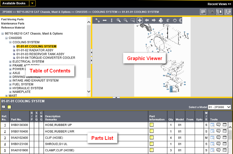 Parts Page