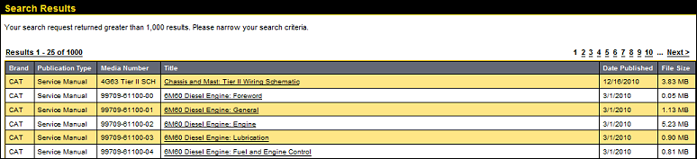 Publications Search Results